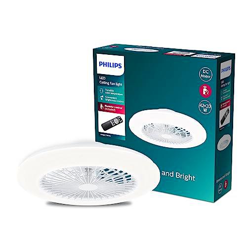 Philips Ventilador Amigo, con Luz LED Integrada de 20W